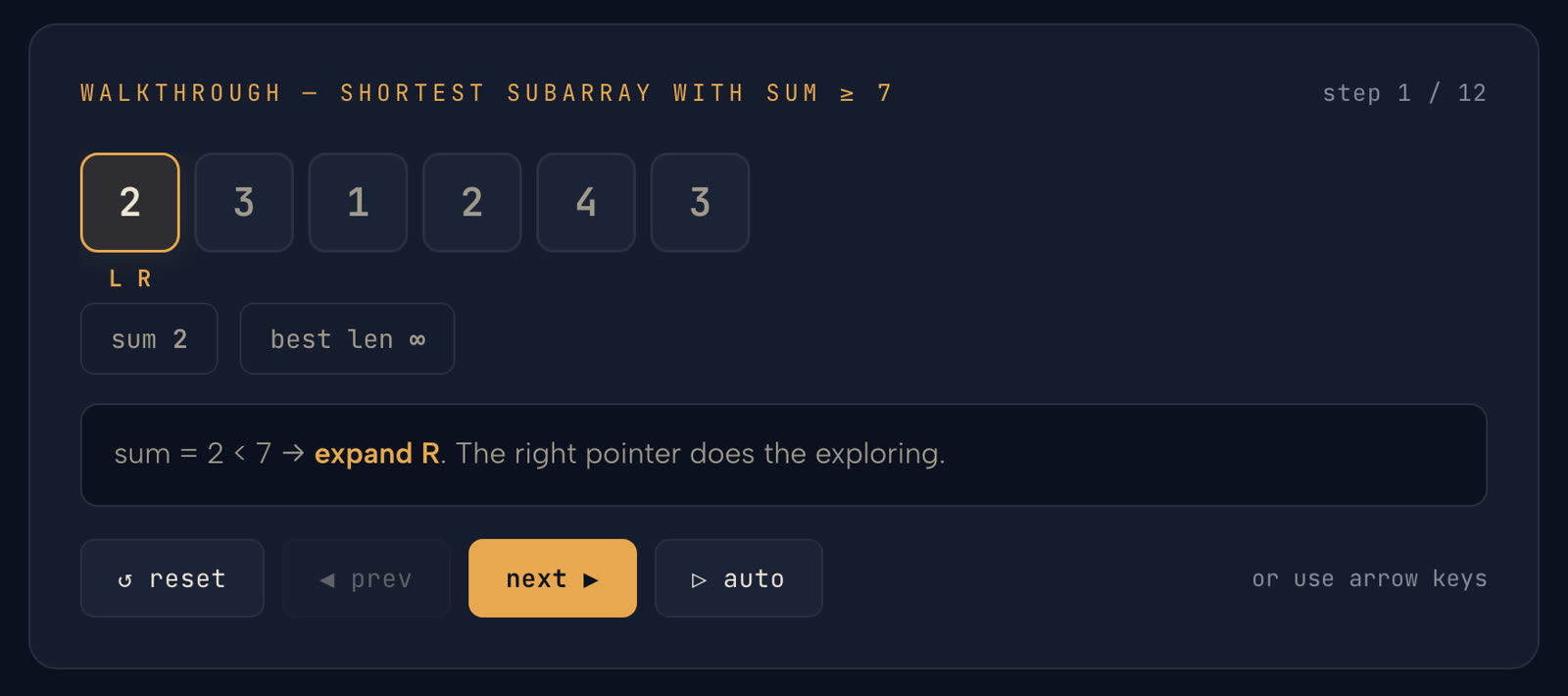 A step-through visualiser in PrepStack showing a sliding window over an array with its left and right pointers